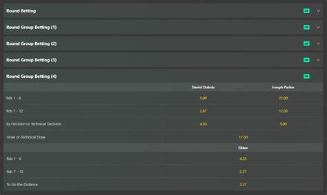 bet365 boxing bet|How to Bet on Boxing .